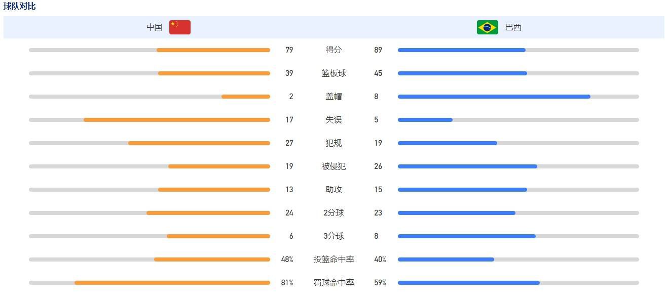 91短视频版在线观看免费